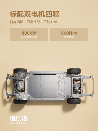 AG在线社区_AG在线汽车
